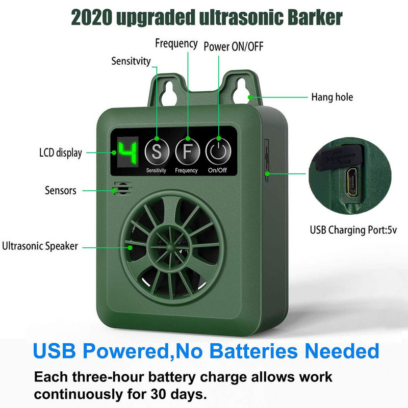 Haukumisvastane haukumisvastane tõrjuja, kahjutu minisummuti koerale VGE