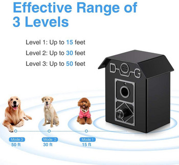 Контрол на кучешкия лай Обхват 50 FT Устройство за спиране на лаенето Ултразвуково устройство против лай Безопасно за всички кучета Използване на закрито и на открито Dog Trai