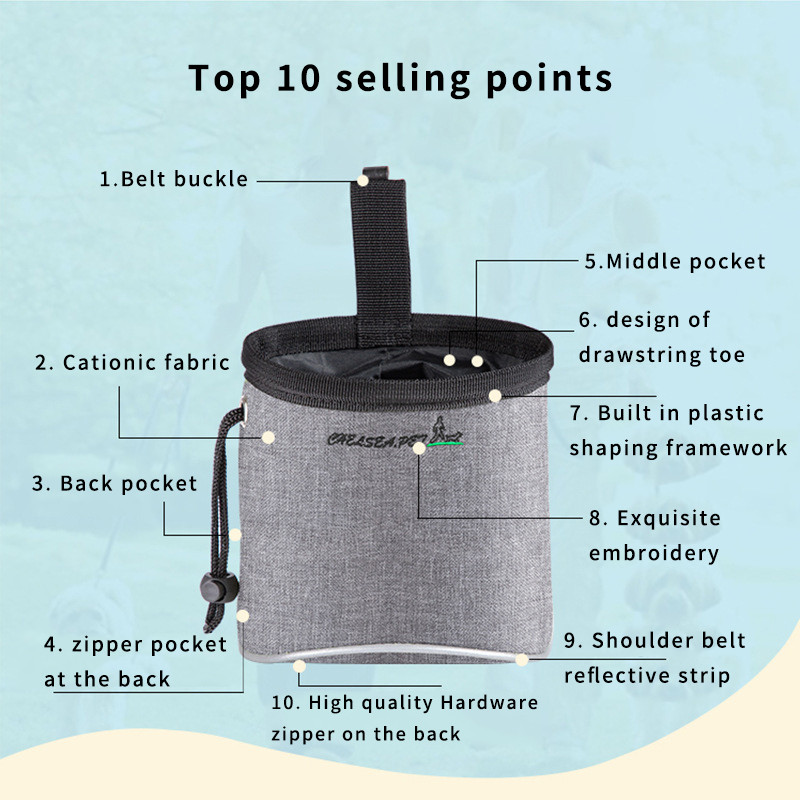 Φορητή τσάντα κέρασμα εκπαίδευσης σκύλων Ανακλαστική ανταμοιβή σνακ για κουτάβι Τσάντα μέσης Τροφοδοσία για κατοικίδια Τσέπη για περπάτημα σνακ Αποσπώμενη θήκη