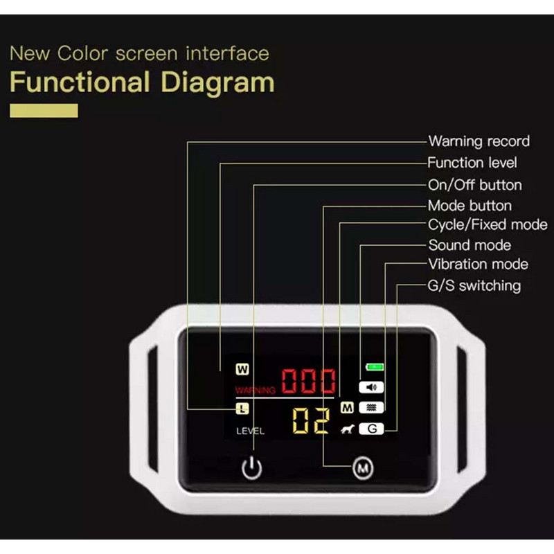 Ogrlica za pse protiv lajanja s ekranom osjetljivim na dodir, punjiva, humana, inteligentna, električna ogrlica za dresuru kućnih ljubimaca Dodaci za pse bez šoka