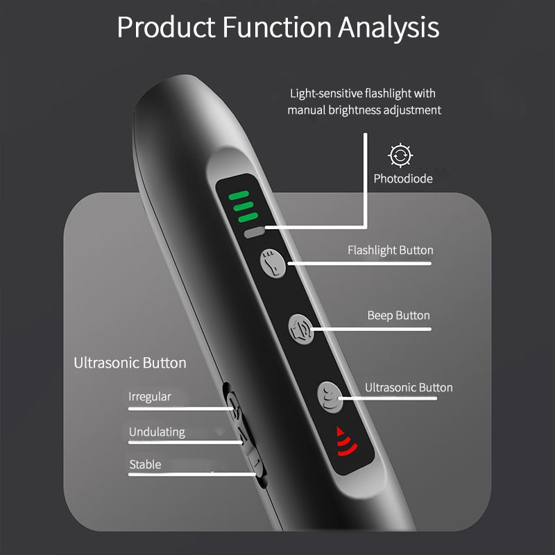 TinMiu Dispozitiv de respingere cu ultrasunete pentru câini Dispozitiv anti lătrat Dispozitiv de respingere a pisicilor de companie pentru dresaj de câini Reîncărcare USB cu lanternă