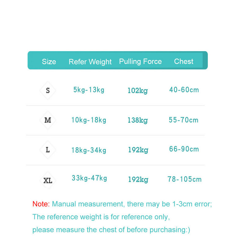 Reflektirajući pojas za prsa za kućne ljubimce za štence Pitbull Labrador Running pojas Easy Walk Prozračni pojas za pse Proizvodi za pse