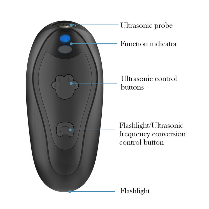 În interior, exterior, portabil, descurajarea lătratului de câine, Sigur Ergonomic, 2 mod de frecvență, Lumină bliț ușoară Antrenament Funcționează cu baterie