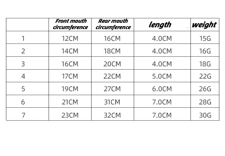 1 tk Koerte koolitustoode Lemmikloomakoerte reguleeritav mask võrgust hingav koon Väike suur koera suu koon haukumisvastane närimine