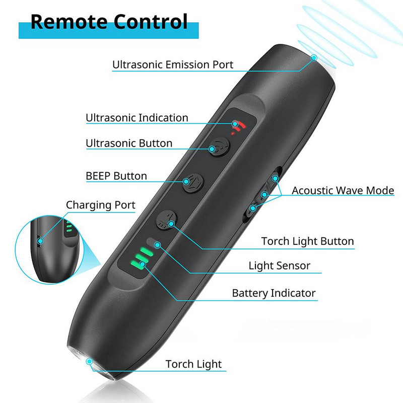 Respingător de câini cu ultrasunete în aer liber, 3 moduri Dispozitiv anti-lătrat de mână Dispozitive de descurajare a lătratului de câini Rechizite pentru câini