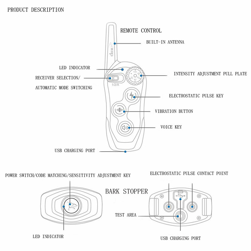 Dispozitiv de dresaj pentru câini cu telecomandă de 600 m, oprire automată a lătratului, guler de șoc electric, reîncărcabil, impermeabil, pentru dresaj pentru câini