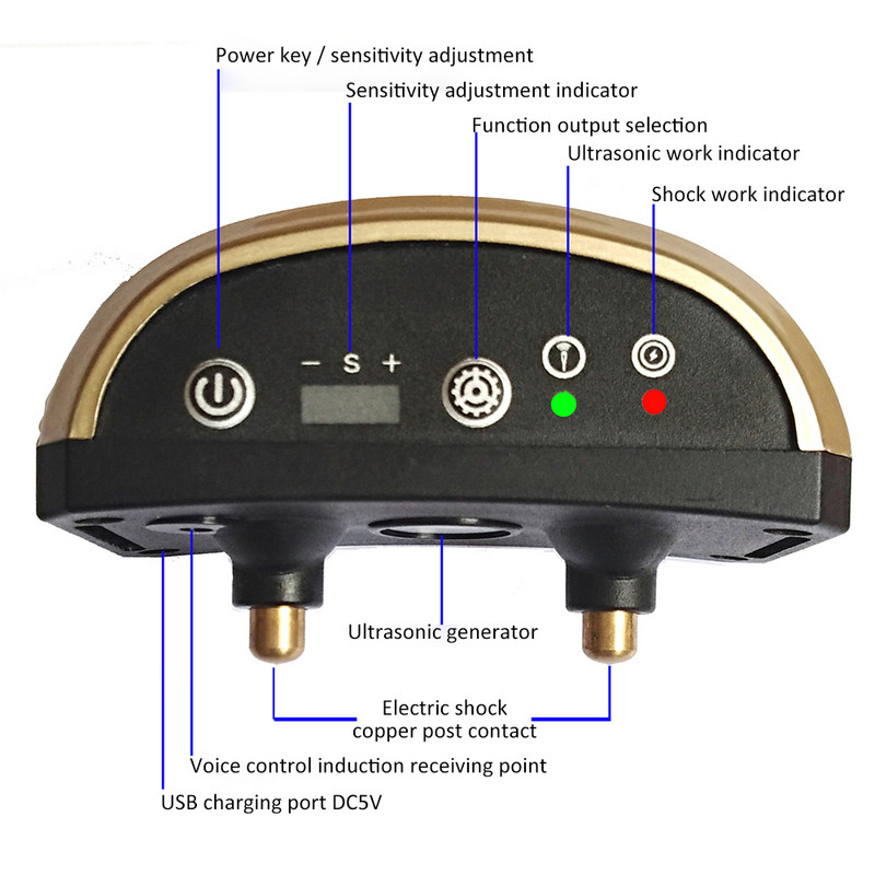 Intelligentne koeratreeningu kaelarihm USB-laetav haukumisvastane Ultraheli haukumisvastane kaelarihm veekindlad koeratarbed