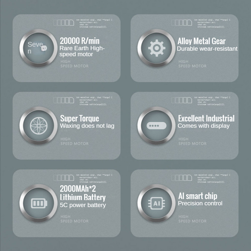 Ασύρματο ηλεκτρικό μηχάνημα γυαλίσματος αυτοκινήτου 2000rpm Cordless Automotive Polisher Wax Tool 4000mAh Auto Polishing Machine Wax