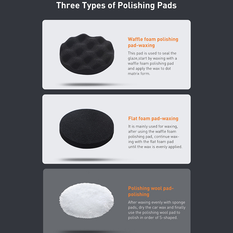 Accesorii pentru burete de lustruit pentru mașina de lustruit Baseus pentru mașină de lustruit fără fir Baseus