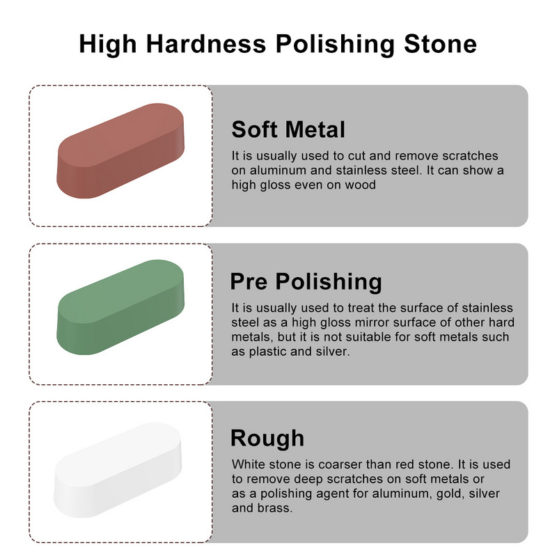 Roată de lustruit pentru mașină, 4 inci, rezistentă la uzură, roată de lustruire reutilizabilă, tampon de lustruit pentru mașină, Kit de accesorii profesionale pentru lustruire