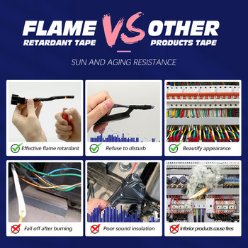 Двустранна лента 15/25 метра, устойчива на топлина, забавяща горенето лента, лента за окабеляване на автомобилни кабели, самозалепваща се платнена лента