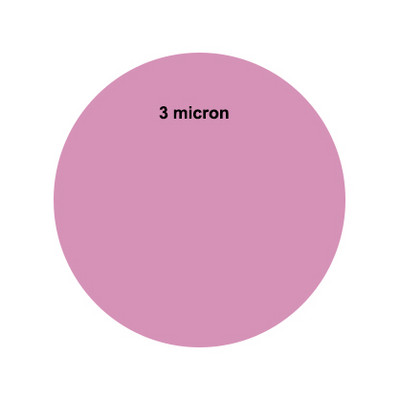 ATsafepro dijamantni film za poliranje Papir za poliranje za spajanje optičkih vlakana Patch kabel/kabel 50 kom/kutija 203 mm 8''