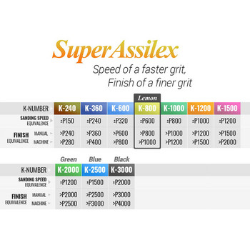 Super Assilex Flexible Sanding Sheets Job-PAK, Assorted K240-K3000, U191-150A, 25 Sheets