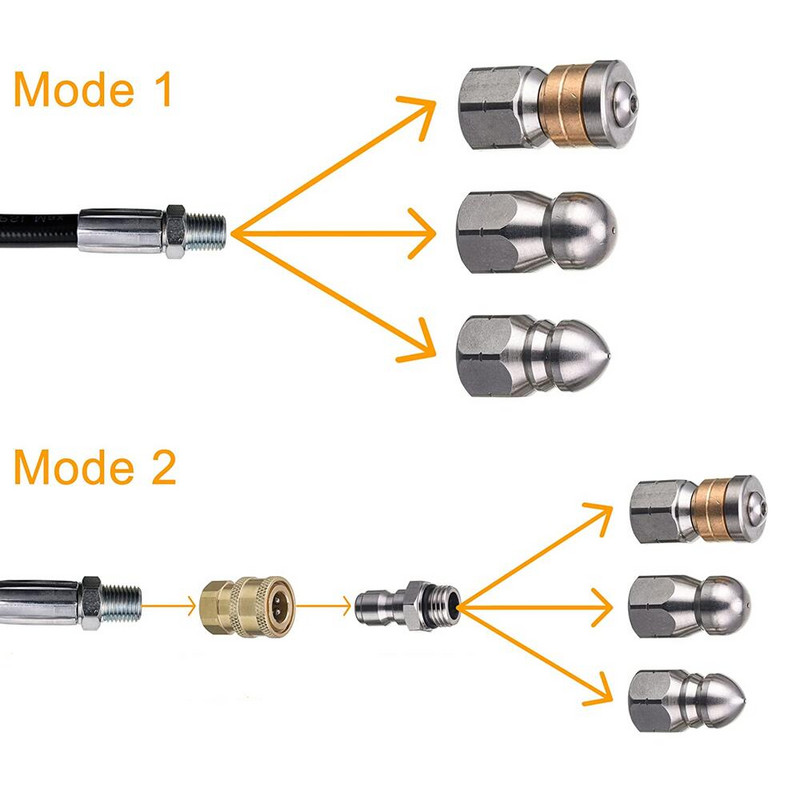 Roostevabast terasest kanalisatsiooni äravoolutoru joa puhastusotsik G 1/4 kõrgsurvepesuri vooliku jaoks