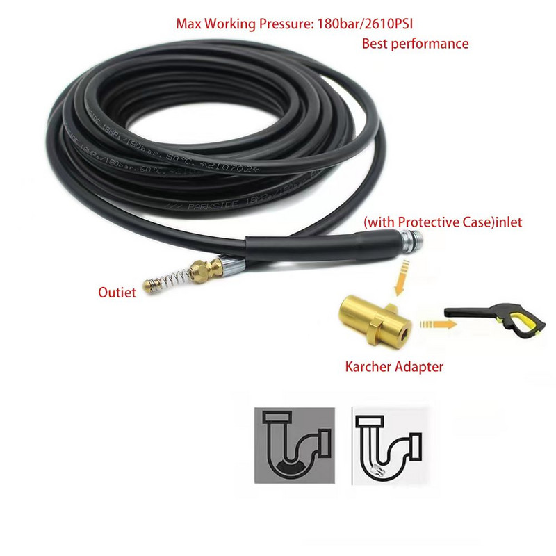 Kanalisatsiooni äravooluvee puhastusvooliku torupuhastuskomplekt koos adapteriga Karcheri K2 K3 K4 K5 K6 K7 Survepesurite otsikuga autopesu vooliku jaoks