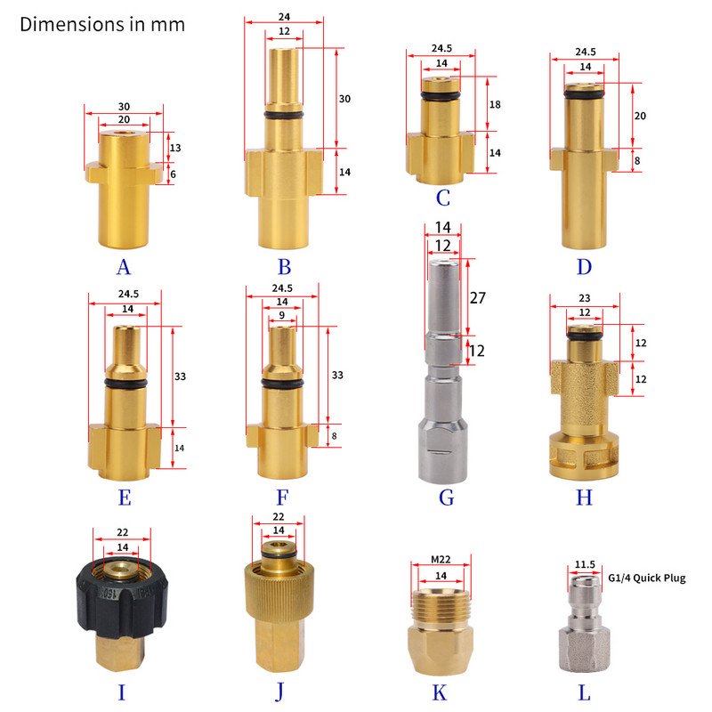 Slėgio plovimo smėliasrovės rinkinys šlapio smėliavimo purkštuko antgalis, skirtas Karcher Huter Interskol Lavor Parkside aukšto slėgio plovimo mašinai