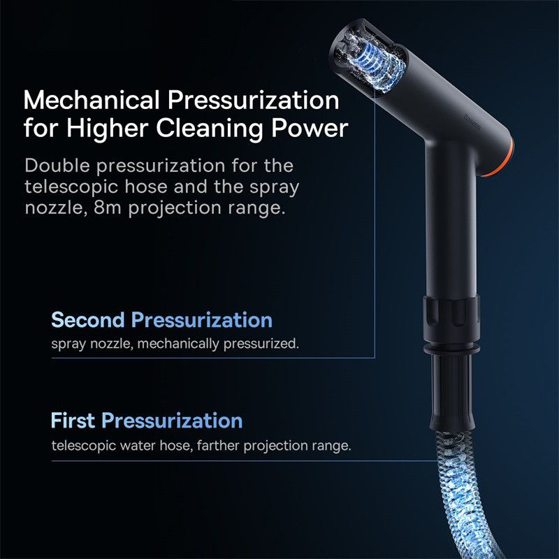 Baseus Car Wash High Pressure Water Gun Spray Nozzle Car Washers for Auto Home Garden Φορητό πλυντήριο Αξεσουάρ καθαρισμού αυτοκινήτου