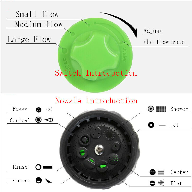 Kaasaskantav auto vahukanga veepüstol kõrgsurve 3 klassi düüsiga autopesuri pihusti puhastustööriist autode pesuriistad