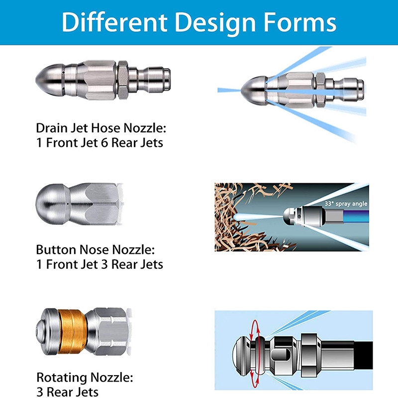 Κεφαλή ψεκαστήρα 1/4 ιντσών από ανοξείδωτο χάλυβα Καθαριστικό υψηλής πίεσης DrainSewerCleaningPipeSewer Spraying Quick Plug Lase Drain Solution Tools NozzleTools