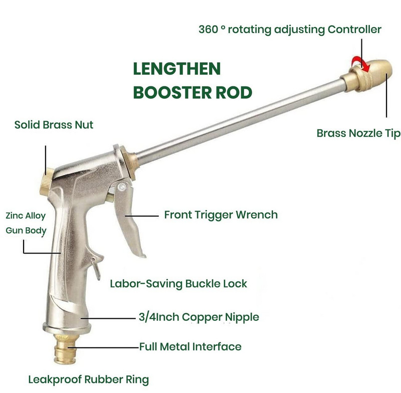 Kaasaskantav Auto Lance veepüstol kõrgsurveotsik Jet autopesuri pihusti puhastustööriist autode pesuriistad