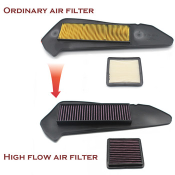 Мотоциклет Pokhaomin Air Filter Air Intake Cleaner Защита на двигателя Филтър за въздушен филтър за Yamaha XMAX 250 300 X MAX 300