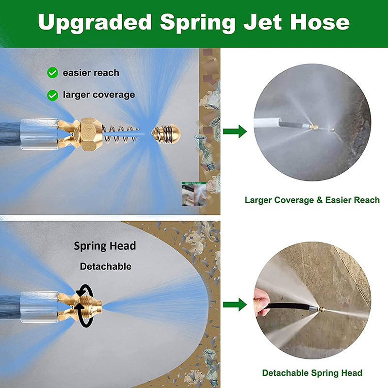 ROUE kanalizacijos ir nuotekų vamzdžių atblokavimo kabelio aukšto slėgio žarnos antgalis Aukšto plovimo žarna, skirta Karcher K2 K3 K4 K5 K6 K7