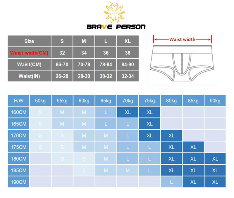 BRAVE PERSON Lenjerie de corp Boxeri pentru bărbați Pantaloni scurți din plasă Tesatura respirabilă Talie joasă Lenjerie de corp sexy pentru bărbați Boxeri Husă pentru penis Pantaloni scurți casual