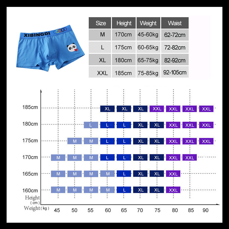 [Bloom the love] Potpuno novo pamučno donje rublje Panda Muške bokserice Homme Muške bokserice Muške gaćice Cuecas Masculina Udobna veličina M-XXL