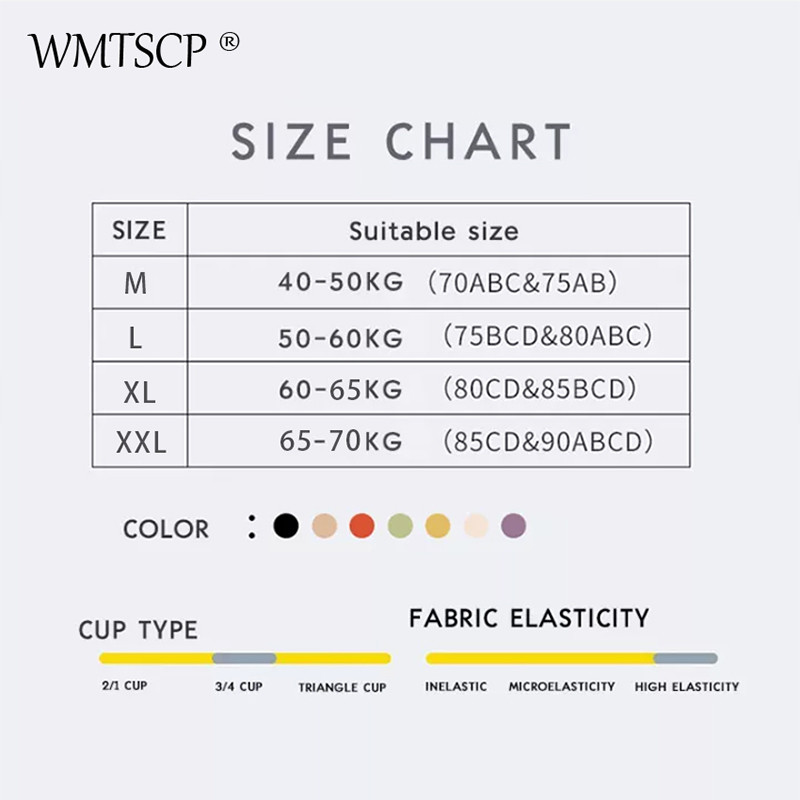 WMTSCP Lenjerie de dama din dantela fara inel de otel, piept mare, mic anti lasare, confortabil, sutien de dama plus size, sutien sexy