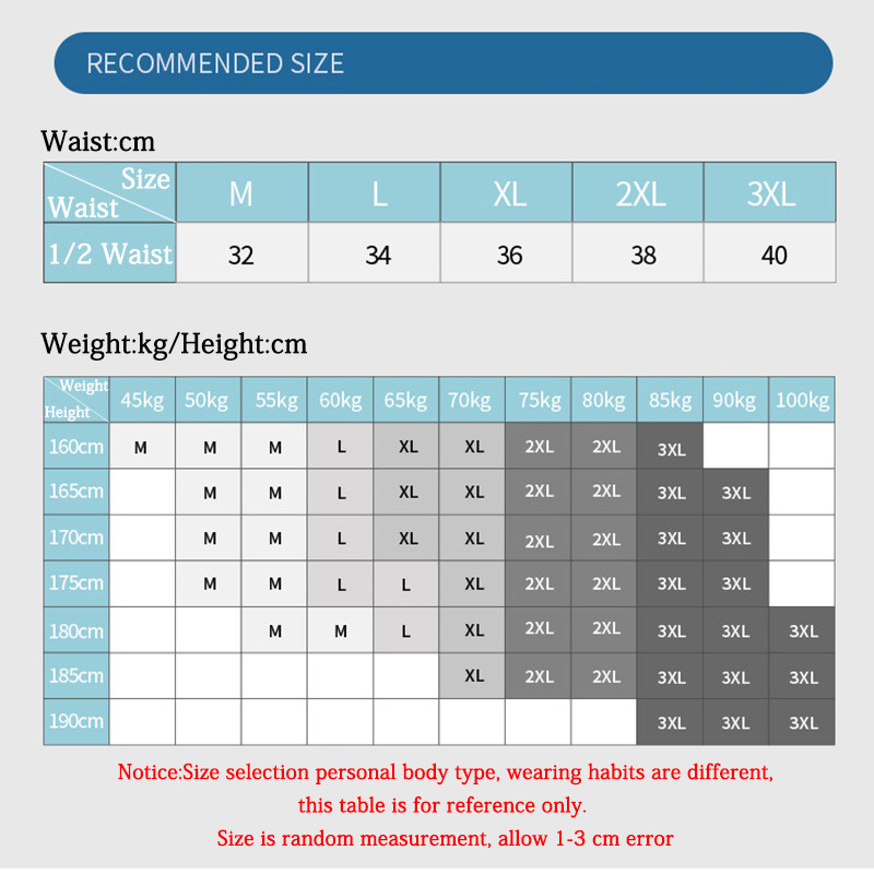 Pantaloni scurți pentru bărbați Costume de baie pentru fitness Îmbrăcăminte de plajă cu uscare rapidă pentru bărbați, plasă de gimnastică, respirabil, pentru antrenament, boxer pentru exerciții