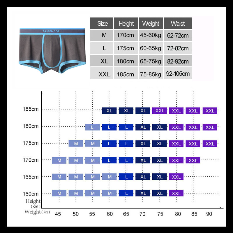Boxer din bumbac marca EXILIENS Lenjerie intimă pentru bărbați Ropa Interior Hombre Boxeri pentru bărbați Cuecas Masculinas Bărbați Calzoncillos Mărimea M-XXL