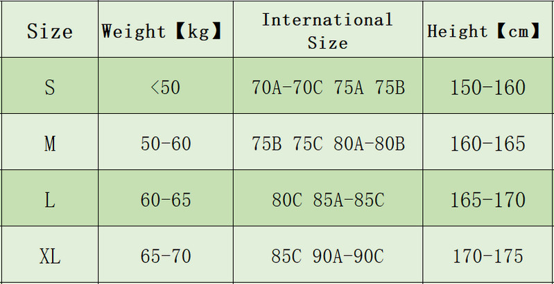 Rinnahoidjad Naistele Aluspesu Õmblusteta rinnahoidja Seksikas pesu Pits Comfort Push Up Rinnahoidjad Naiste Bralette kogub padjandiga vestiga rinnahoidja rinnahoidja rinnahoidja