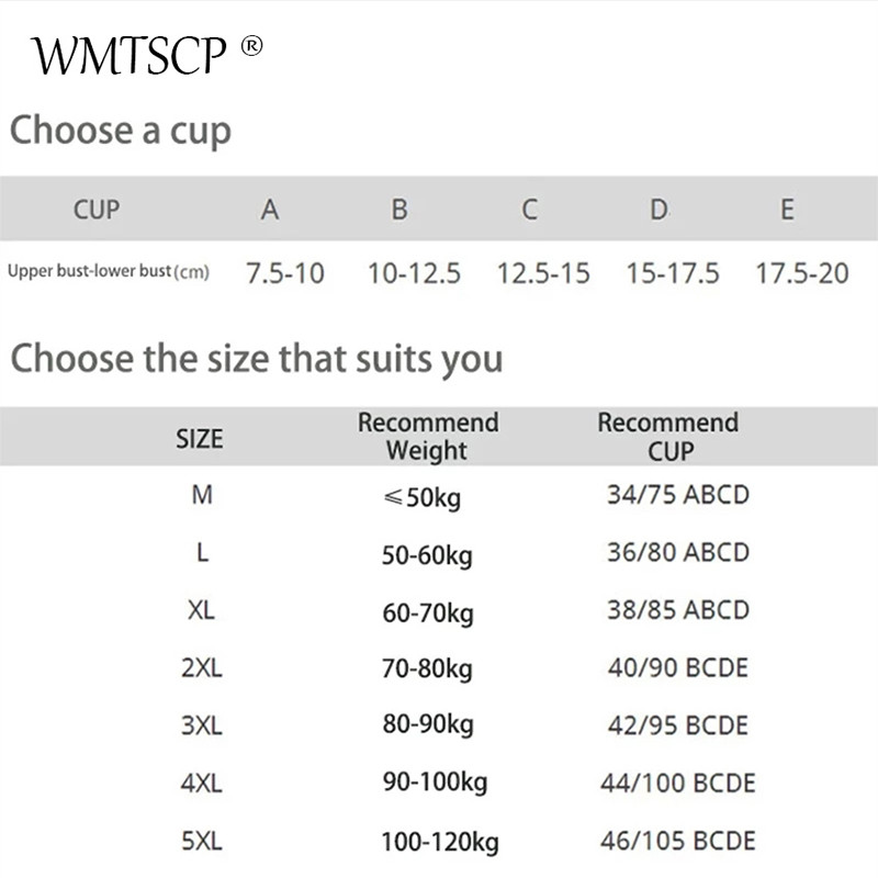 WMTSCP Lenjerie de damă subțire din dantelă nouă, fără inel de oțel, piept mare, sutien mic anti-cădere franțuzesc în V adânc confortabil la spate]