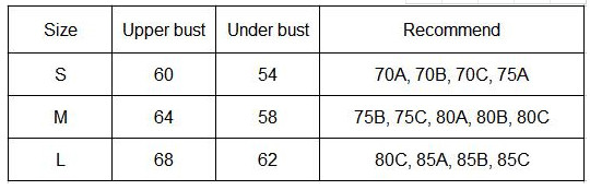 Ženski gornji dijelovi grudnjaka za fitness Push Up grudnjaci s naramenicama za trčanje Grudnjaci otporni na udarce