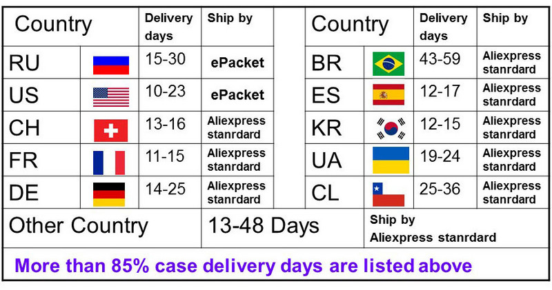 Ypseri seksikas soliidne kootud kilpkonnakaela kõhn soe body Naiste pikkade varrukatega Bodycon Sheer kehaülikond