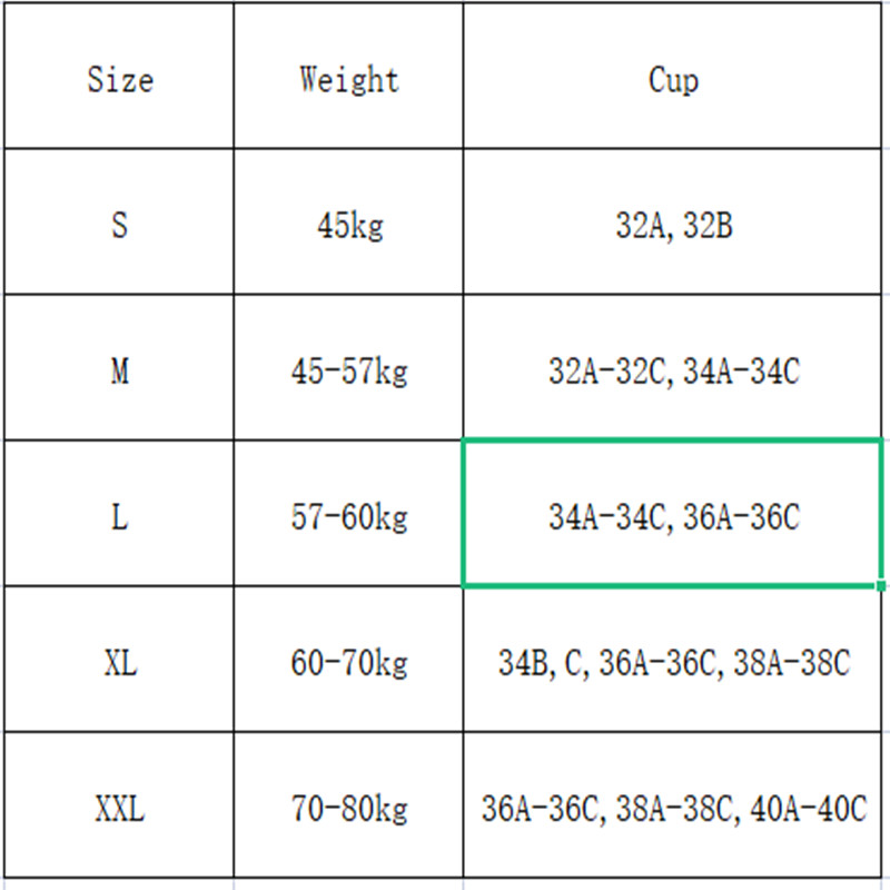 Seksikad rinnahoidjad naistele Mood Naiste Super Gather Bralette Seksikas jooga juhtmevaba naistepesu Sleep rinnahoidja naiste aluspesu mantlid