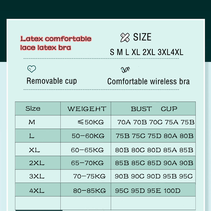 Σουτιέν χωρίς σύρμα Άνετα και χωρίς ραφές Γυναικεία εσώρουχα δαντέλα συν μέγεθος Εσώρουχα Σουτιέν χωρίς ραφές Push Up bralette Brassiere