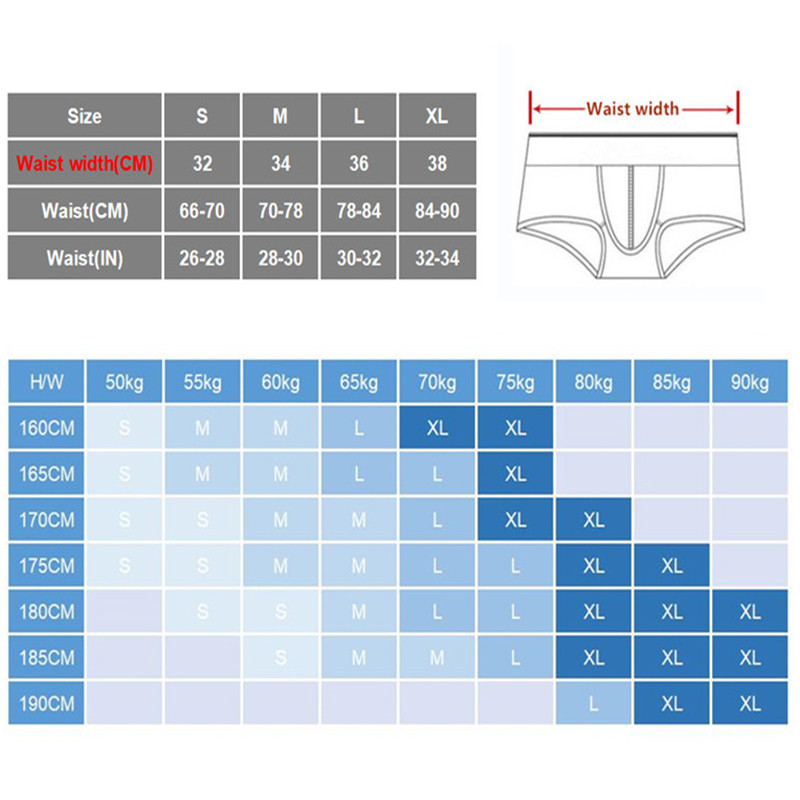 Boxer sexy pentru bărbați Lenjerie de corp Chiloți pantaloni scurți Cuecas Masculinas Calzoncillos Hombre Slip Boxer Shrots