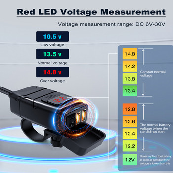 Bloopow двойно USB зарядно устройство за мотоциклети 12V QC3.0 бързо зарядно устройство водоустойчив USB контакт с волтметър аксесоари за мотоциклети