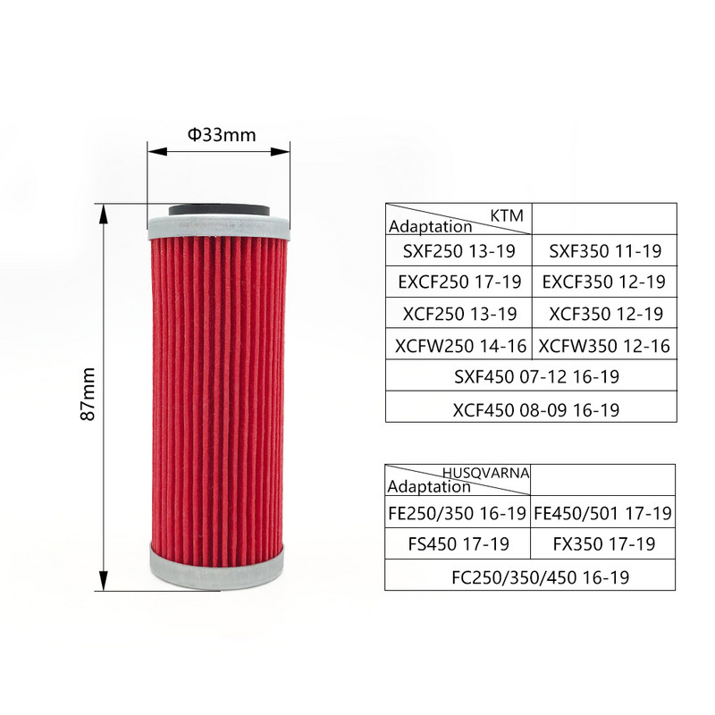 KTM HUSQVARNA motokrossi mootorratta õlifiltri ja tihendusrõnga komplekti 77338005100 SXF EXCF XCF XCFW FC FE FS FX 250 350 450 501 jaoks
