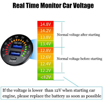 Ursuniot 36W Dual USB QC3.0 зарядно за кола 12V мотоциклет USB изход Захранващ контакт за бързо зареждане с цветен цифров волтметър
