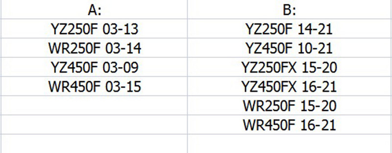 CNC sagataves eļļas filtra vāka vāciņš YAMAHA 2003-2021 YZ250F YZ250FX YZ450F YZ450FX WR250F WR450F YZ YZF netīrumu motocikla motociklam