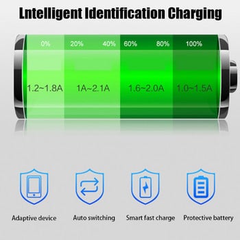 QC 3.0 USB зарядни устройства Захранващ адаптер за мотоциклети Гнездо за запалка Водоустойчив капак Аксесоари за BMW Honda Suzuki Kawasaki