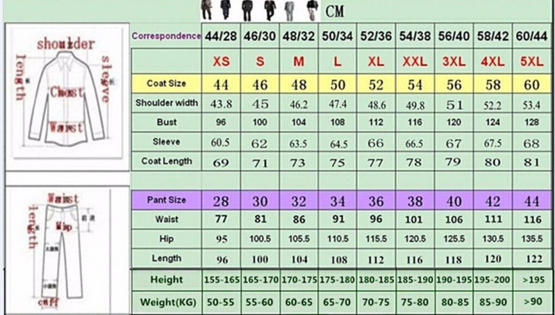 Ανδρικό επίσημο επαγγελματικό κοστούμι 2 τεμαχίων με πέτο σμόκιν Groomsmen με ένα κουμπί 2020 Νέο (Blazer+Pants)