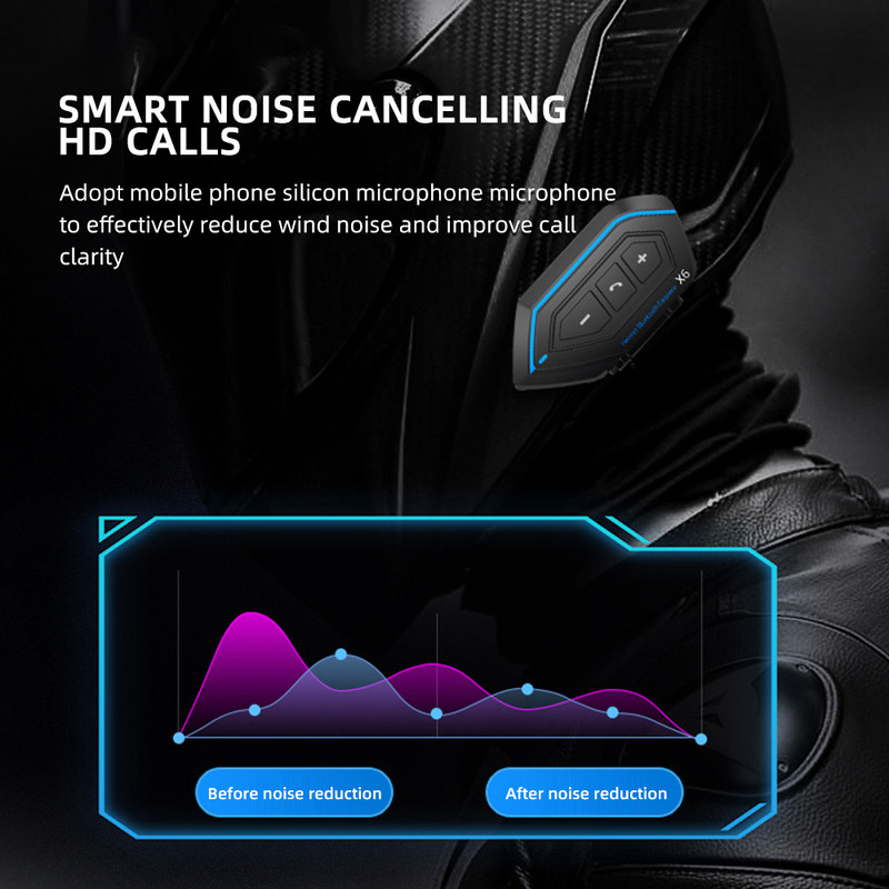 Motoros sisak fejhallgató fejhallgató Bluetooth 5.0 vezeték nélküli motoros kihangosító sztereó fülhallgató hangszóró zajcsökkentés mikrofonnal