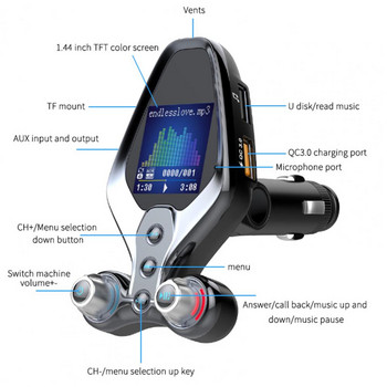 BT26 FM трансмитер Bluetooth-съвместим 3.0 Автомобилен MP3 плейър Музикален приемник за мобилни телефони Автомобилни аксесоари