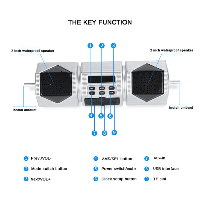 Difuzoare stereo pentru motociclete impermeabile Sistem audio Amplificator Bluetooth Radio USB FM Radio MP3 Player