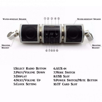 12V 7W Ηχείο μοτοσικλέτας Bluetooth\' V2.1+ EDR Αδιάβροχο ήχο Στερεοφωνικό ηχείο μοτοσικλέτας Motos FM Radio AUX USB TF MP3 Player