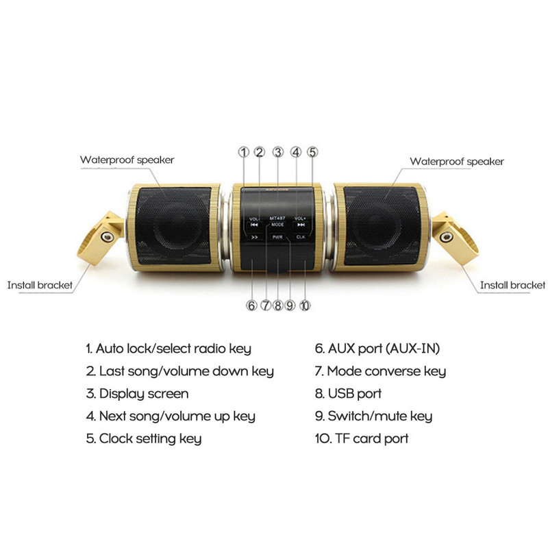 Difuzor stereo pentru motociclete BT impermeabil Sistem audio MP3 Radio AUX USB Difuzor motociclete Electronice pentru motociclete