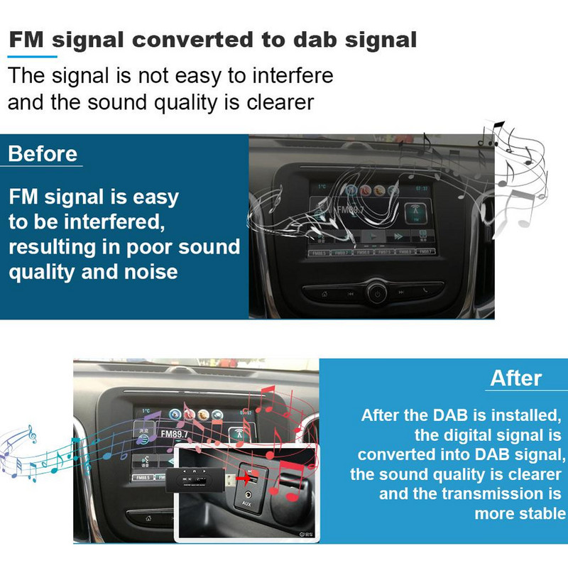 Tuner radio DAB auto Radio digital DAB Transmițător FM universal fără fir Audio Transponder Receptor DAB